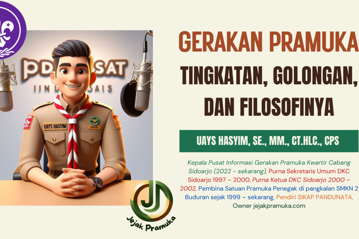 Materi Pramuka : Gerakan Pramuka – Tingkatan, Golongan dan Filosofinya