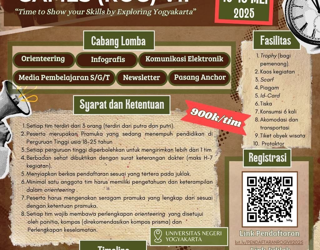 Racana Orienteering Games (ROG) VII Kembali digelar, “Time to Show Your Skills by Exploring Yogyakarta”